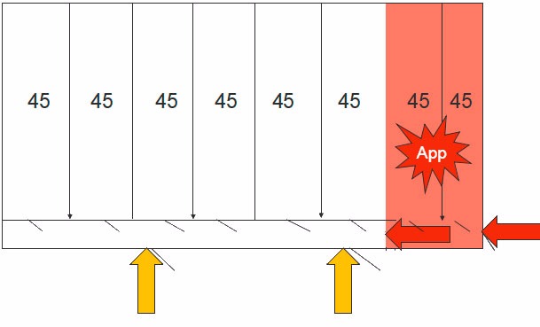 Abbildung 2: Plan des Geb&auml;udes der Mastferkel und Mastschweine und &Auml;nderung des Zugangs
